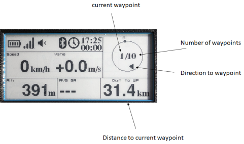 waypoint navigation paragliding gps variometer